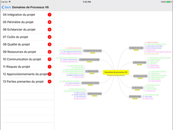Screenshot #5 pour PMPReminderV6: aide-mémoire