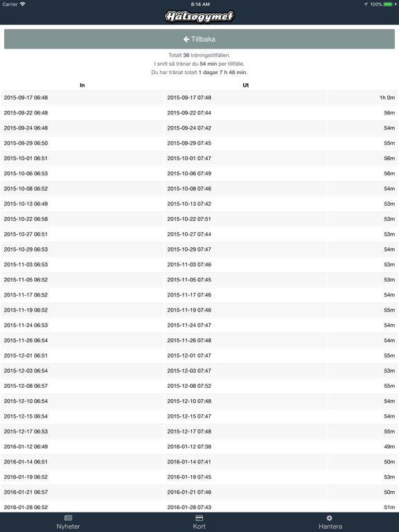 Screenshot #5 pour Hälsogymet