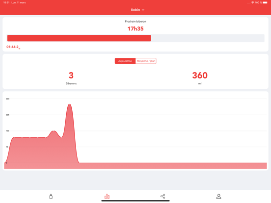 Screenshot #5 pour Bib+ Biberon & Allaitement