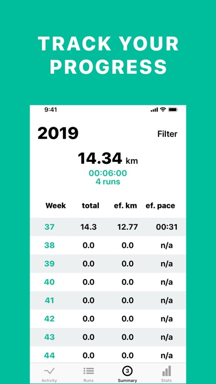 Runny: Run Effectively screenshot-3