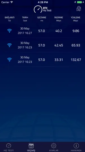 BTK Hız Testi: 4G 5G WiFi screenshot 3