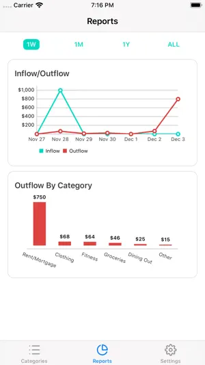 Cents for YNAB screenshot 3
