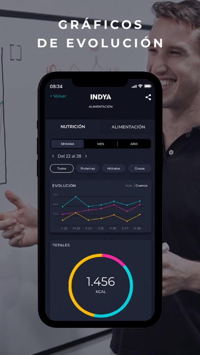 INDYA: Sports nutrition Screenshot