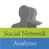 Social Network Analyzer