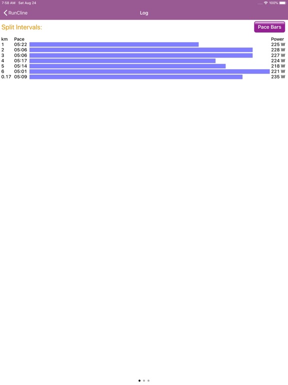 RunCline iPad screenshot 5 - Sports app