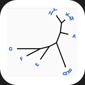 Screenshots (1) Phylogenetic Tree Draw