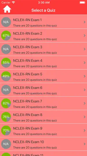 NCLEX-RN Practice Questions screenshot 2