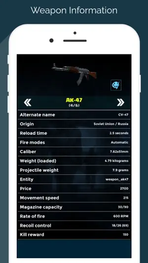 CS:Guider screenshot 4