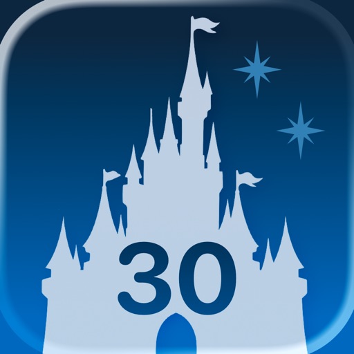 Wait Times for Disney World