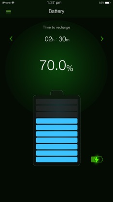 System Activity Monitors screenshot 4