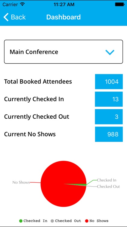 IDentilam B&T Mobile