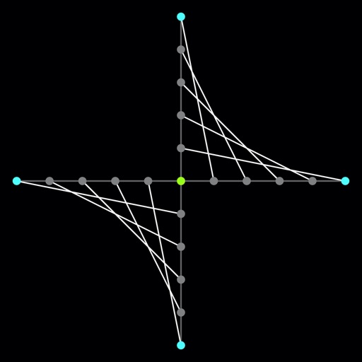 Beautiful Line - Maths is fun