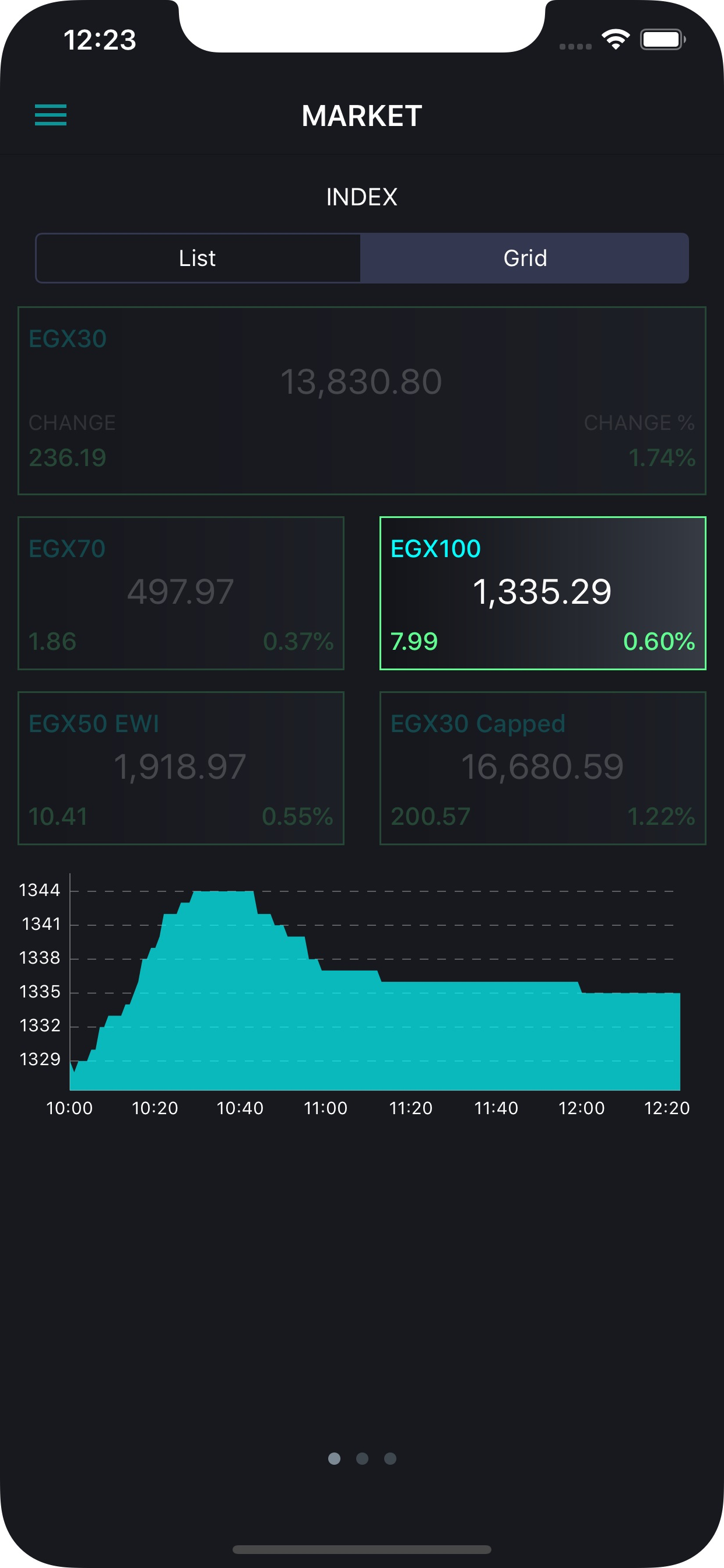 HD Securities