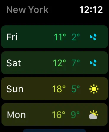 Weather Widgets for iPhone