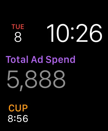 Numerics - Track Your Metrics