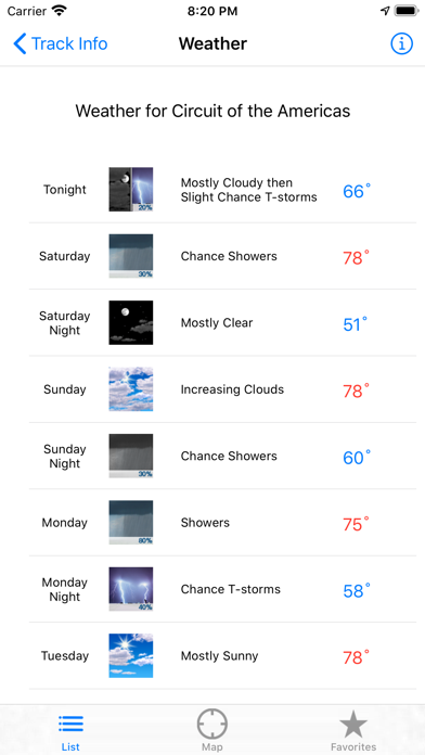 Texas Race Tracks iPhone screenshot 4 - Sports app