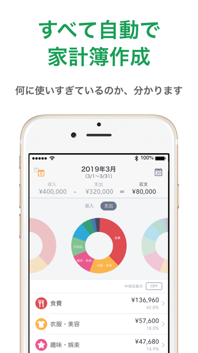 マネーフォワード for YMFGのスクリーンショット - 2