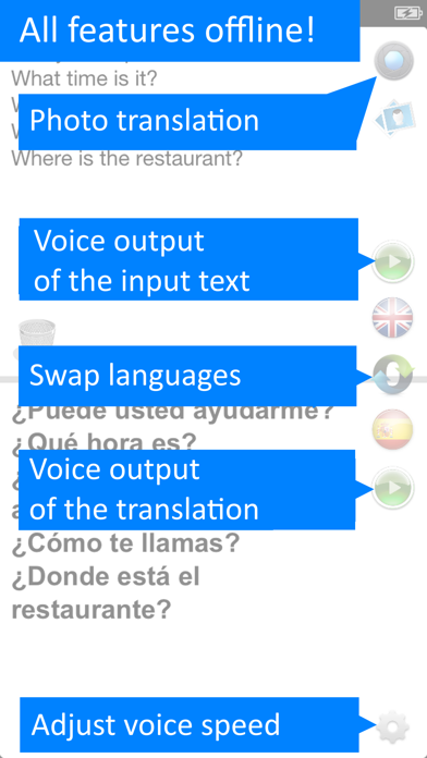 Screenshot #2 pour Offline Translator: Spanish HD