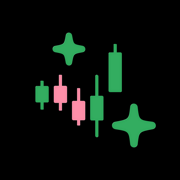 TradeGPT: AI Trading Signals