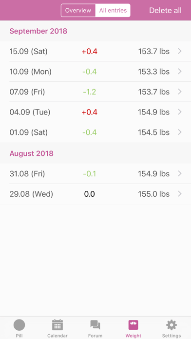 BC Pill Reminder Screenshot