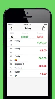 Spending Tracker-Account iphone bilder 3