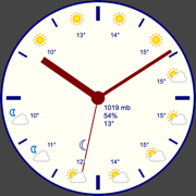 Weather Clock Deluxe