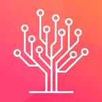 RootsTech App Alternatives