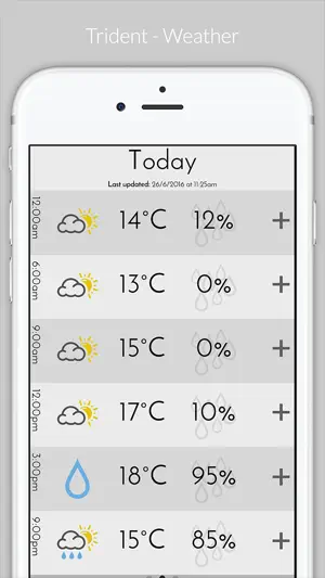 Trident Weather screenshot 2