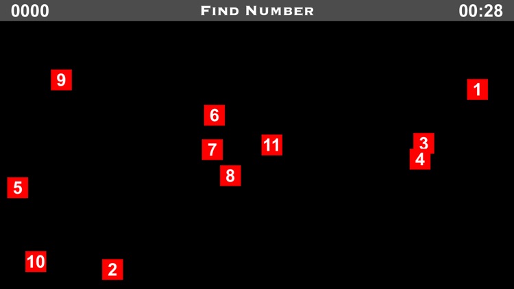 Amblyopia Lazy Eye Vision Fine