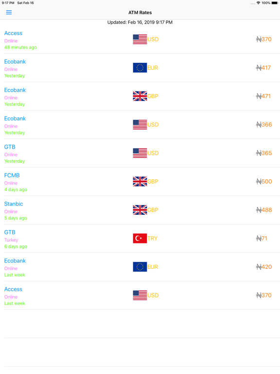 Aboki Forex Currency Converter iPad screenshot 4 - Business app