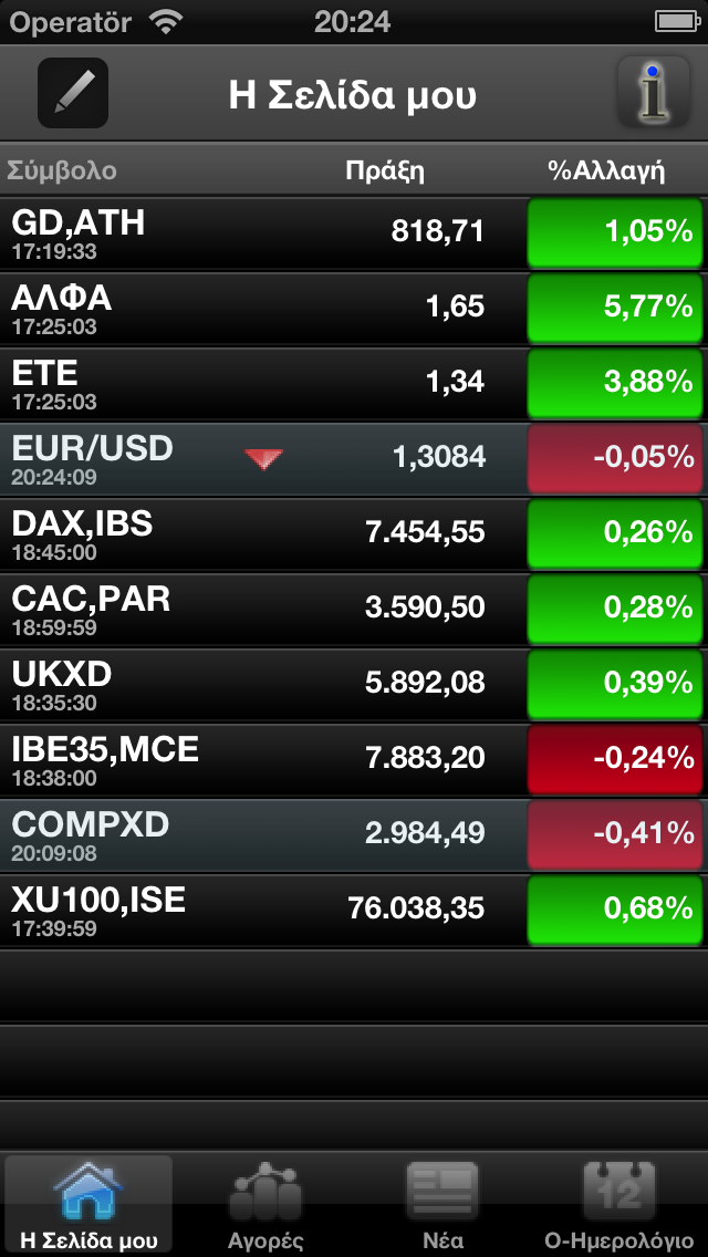 Screenshot #2 pour InforexMobile