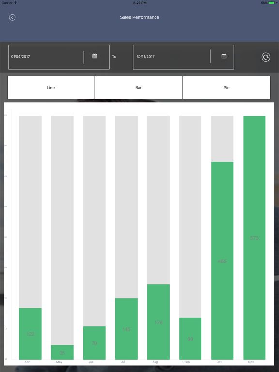 Screenshot #5 pour Finsys ERP