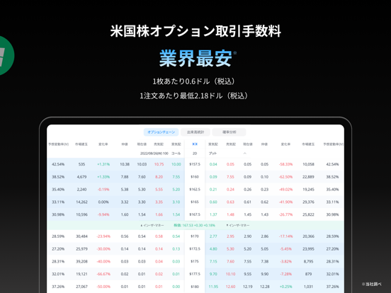 Webull - ウィブル証券 株取引・株価・投資情報のおすすめ画像4