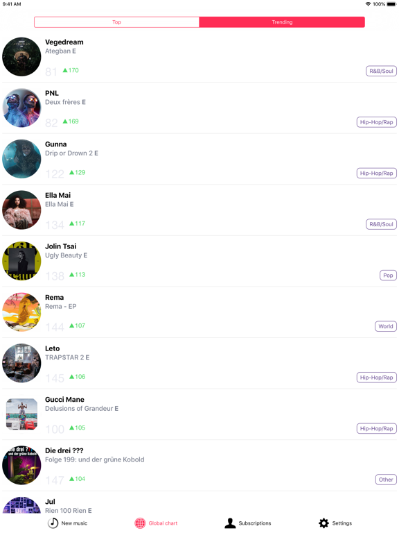 Musicasm: Best New Albums 2026 iPad screenshot 4 - Music app