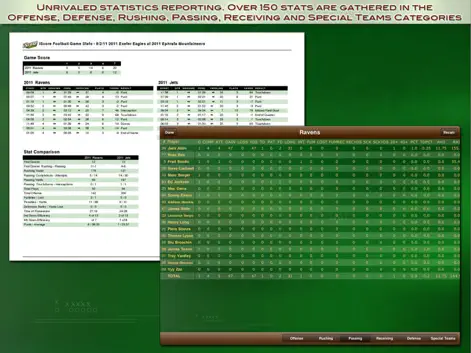 iScore Football Scorekeeper - Sports App | MWM