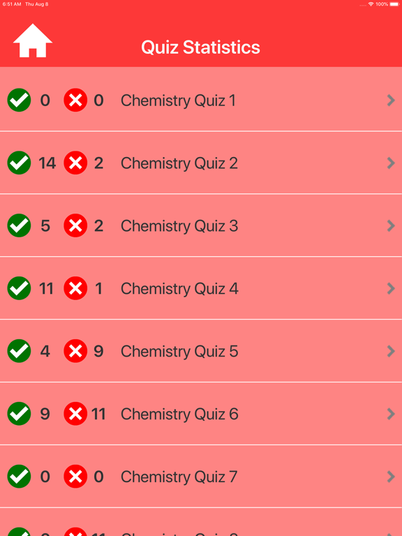 College Chemistry Quiz iPad screenshot
