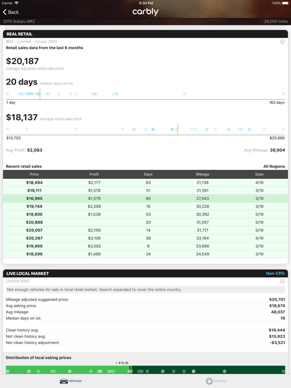 Carbly VIN Scanner iPad screenshot 2 - Business app