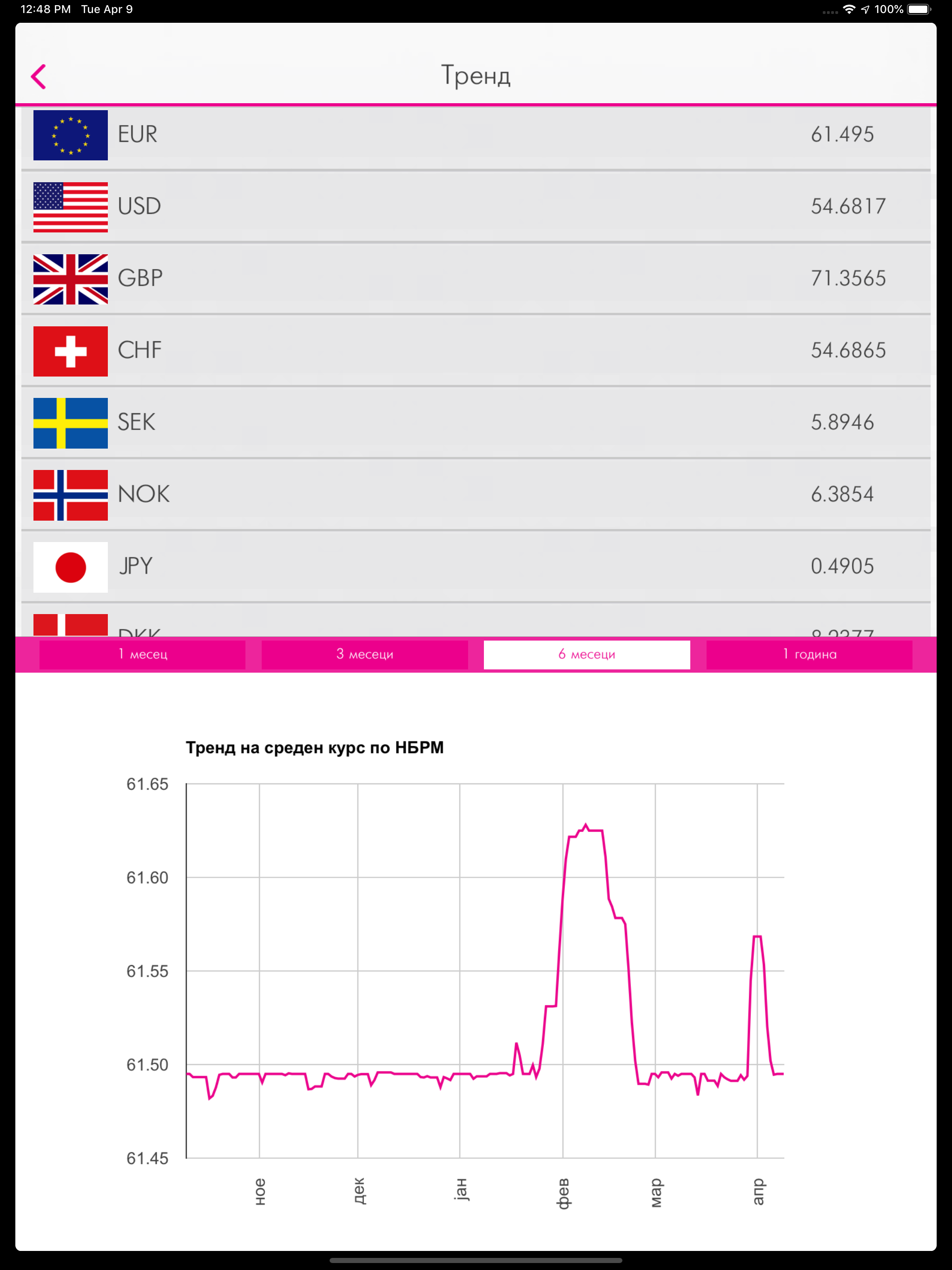 m-banking by Stopanska banka screenshot 13