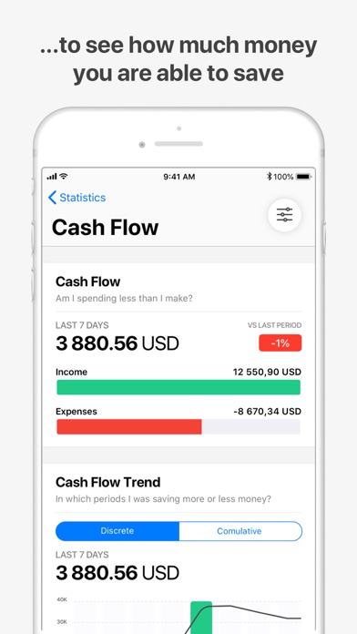 Wallet - Daily Budget & Profit Screenshot