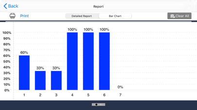 Discriminating Money (CAD) screenshot