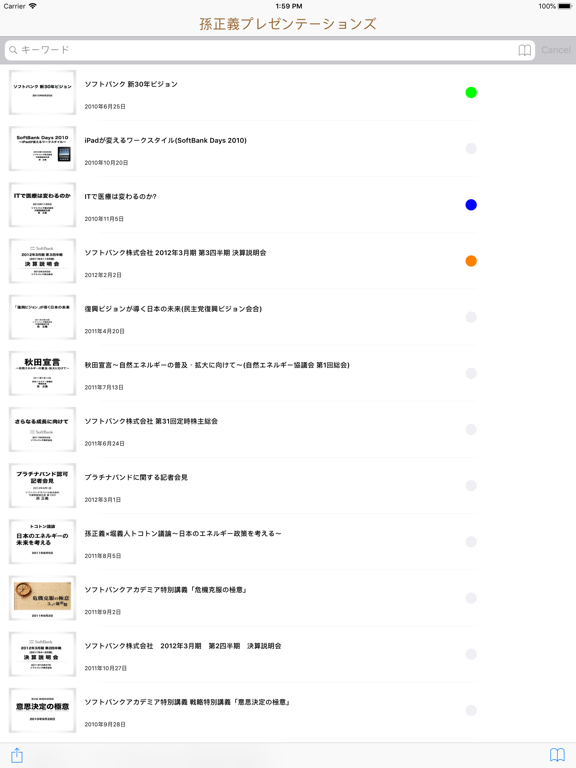 Screenshot #4 pour theプレゼン
