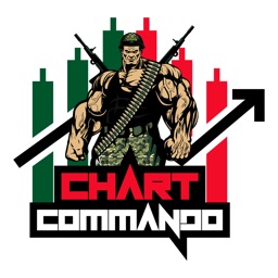 Chart Commando