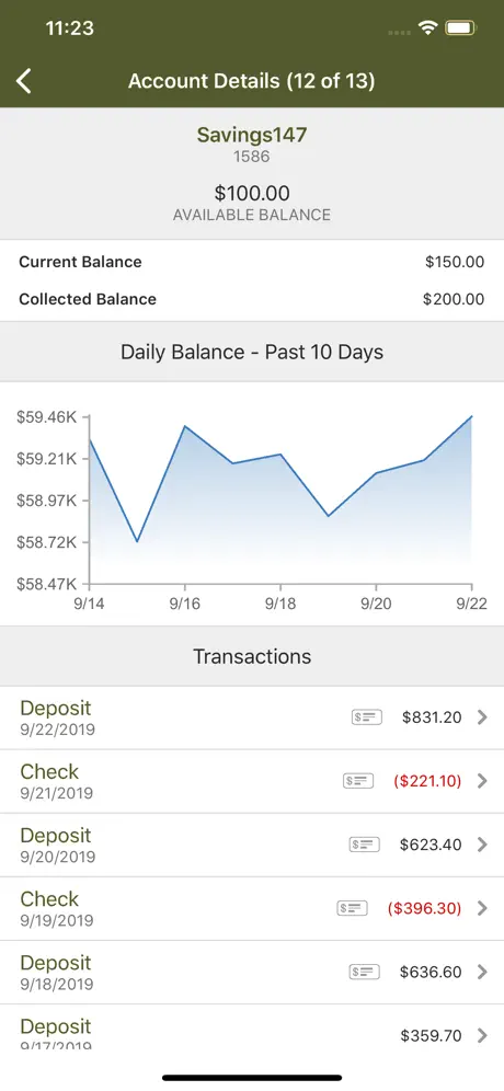 Mission Bank Treasury Mgmt