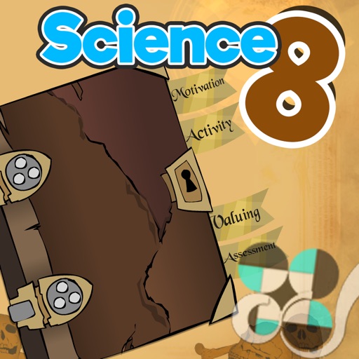 Pattern of Evolution-Primates