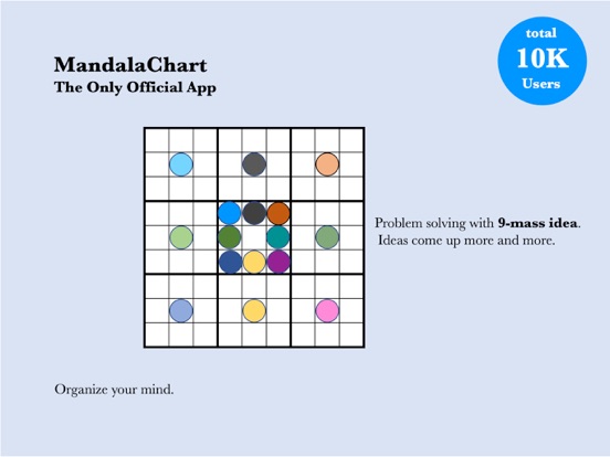MandalaChart Official App