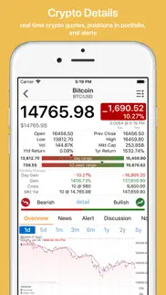 crypto master: market analysis iphone screenshot 3
