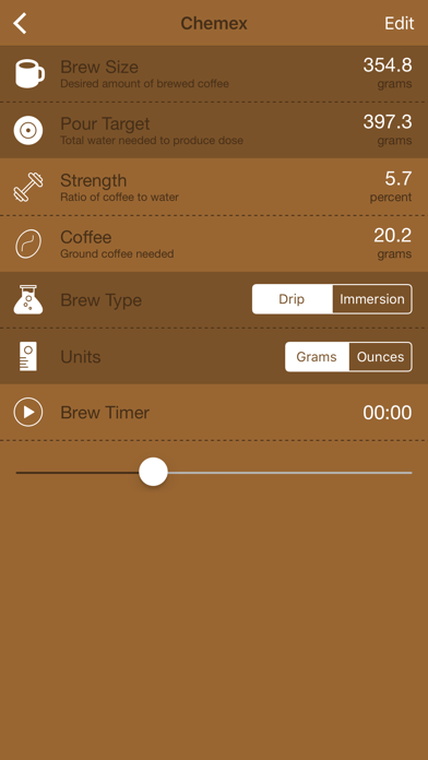 Screenshot #2 pour Coffee Hero