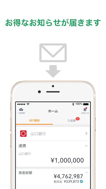 マネーフォワード for YMFG