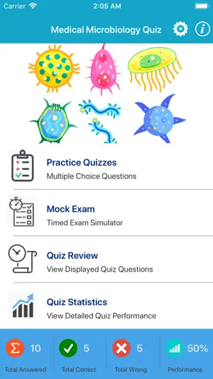 Medical Microbiology Quiz screenshot 1