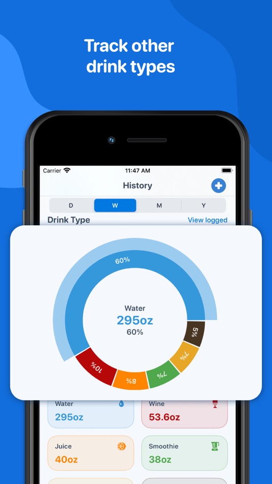 #5. Water Tracker by WaterMinder® (iOS) Podle: Funn Media, LLC